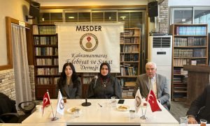 KİÜ Türkoloji öğrencileri MESDER’de şair ve yazarlarla buluştu